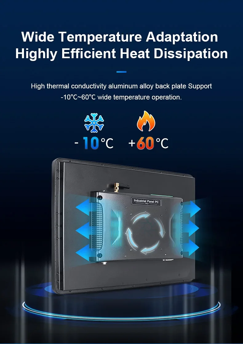 Touchthink 10-Point Multi-Touc - огляд і ціна Case Mesh Panel