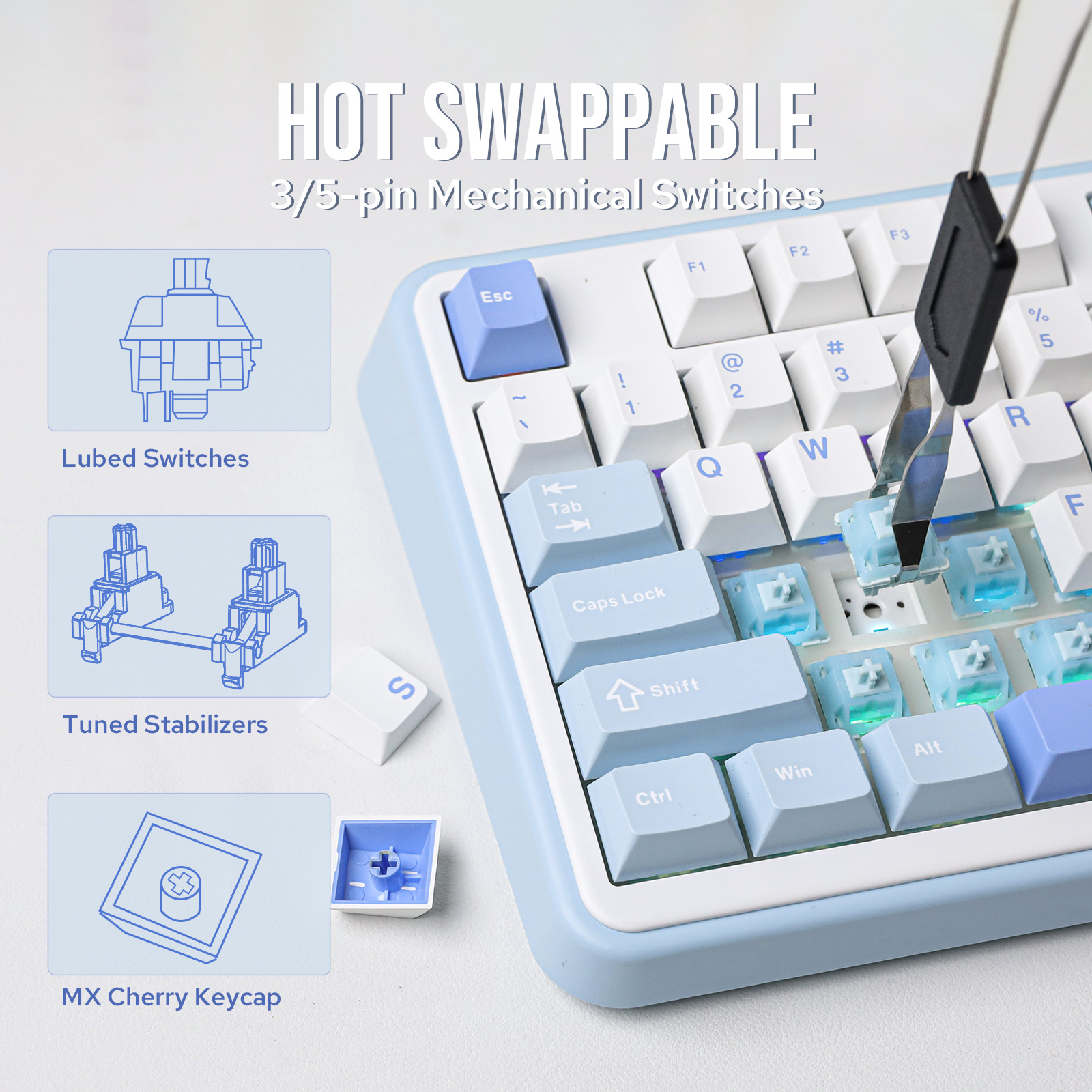 EPOMAKER TH99/TH99 Plus 96% QW - огляд і ціна Keyboard Numpad Separate