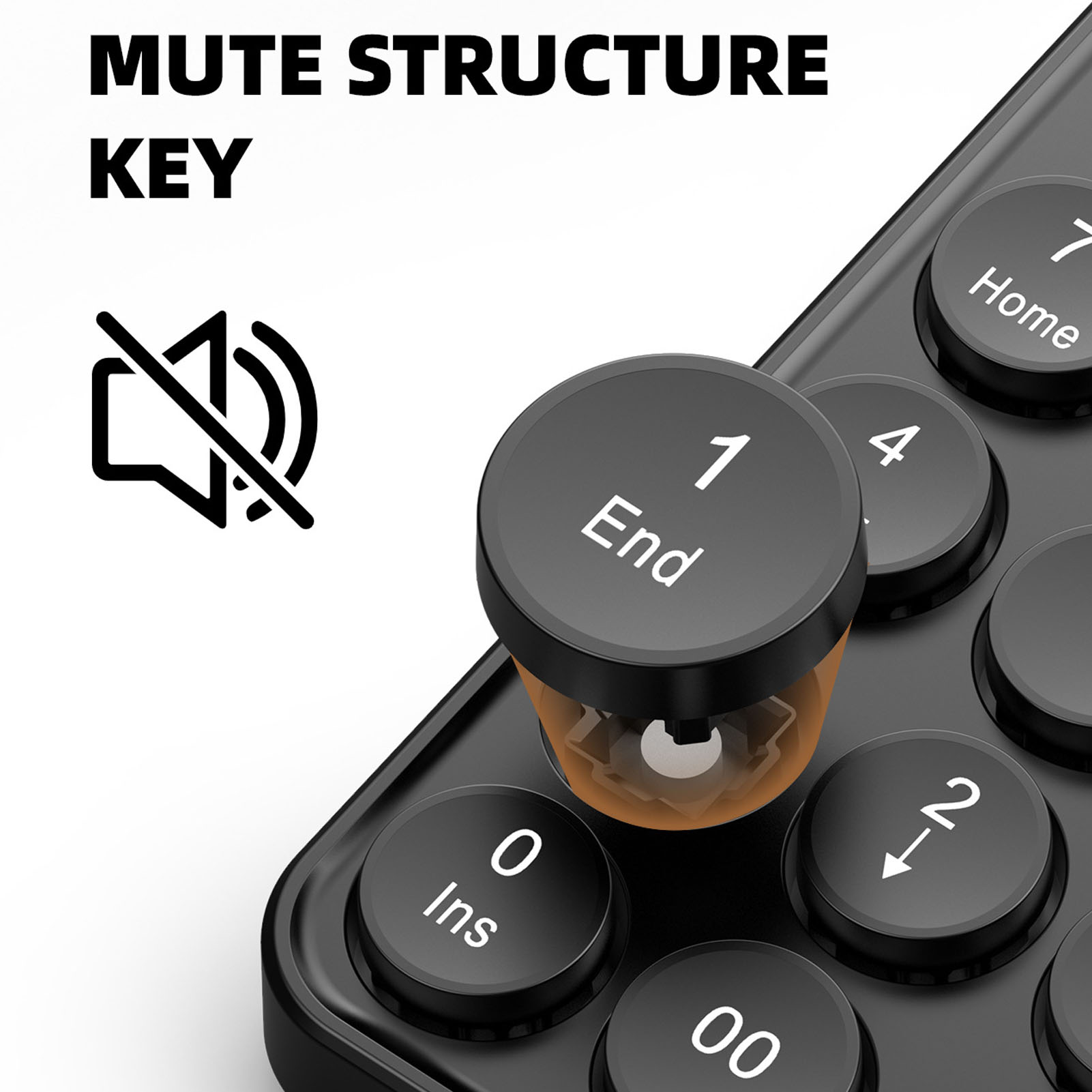 Mini Numeric Keypad with Round - огляд і ціна Keyboard Numpad Separate