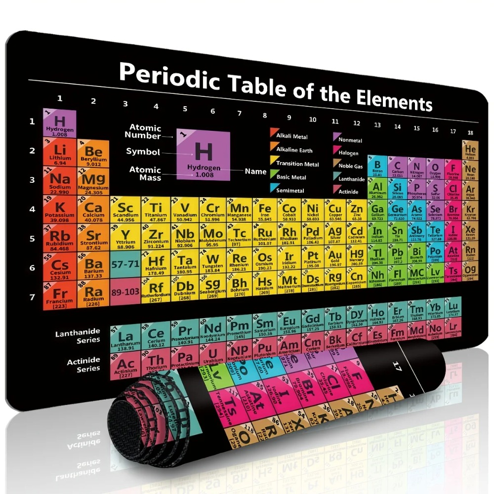 Brand Periodic Table Gaming Mo - огляд і ціна Gaming Accessories Brands