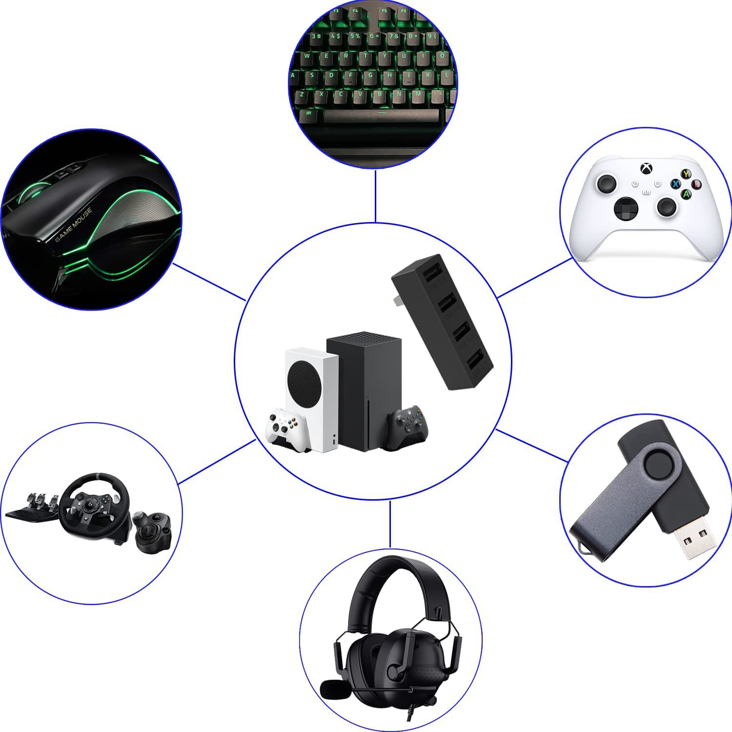 4 Port USB2.0 Hub For Xbox Ser - огляд і ціна Gaming Accessories Xbox Series S